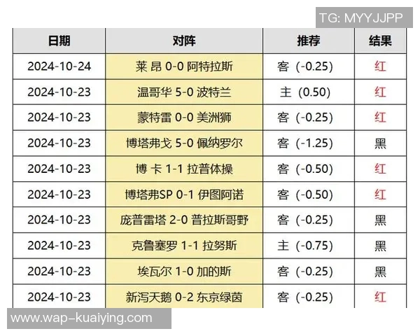 畅享精彩赛事在线观看足球的最佳平台与技巧分享 畅享精彩赛事在线观看足球的最佳平台与技巧分享