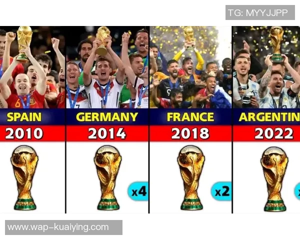 历届世界杯足球盛事回顾与精彩瞬间盘点