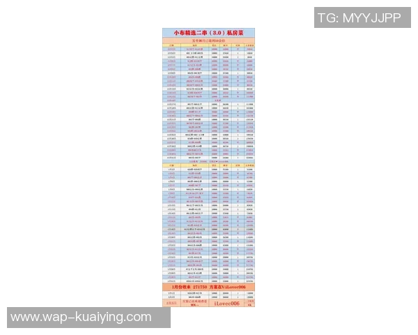 足球比分90vs最新战况分析及未来赛事展望 足球比分90vs最新战况分析及未来赛事展望